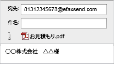 fax を メール で 受信
