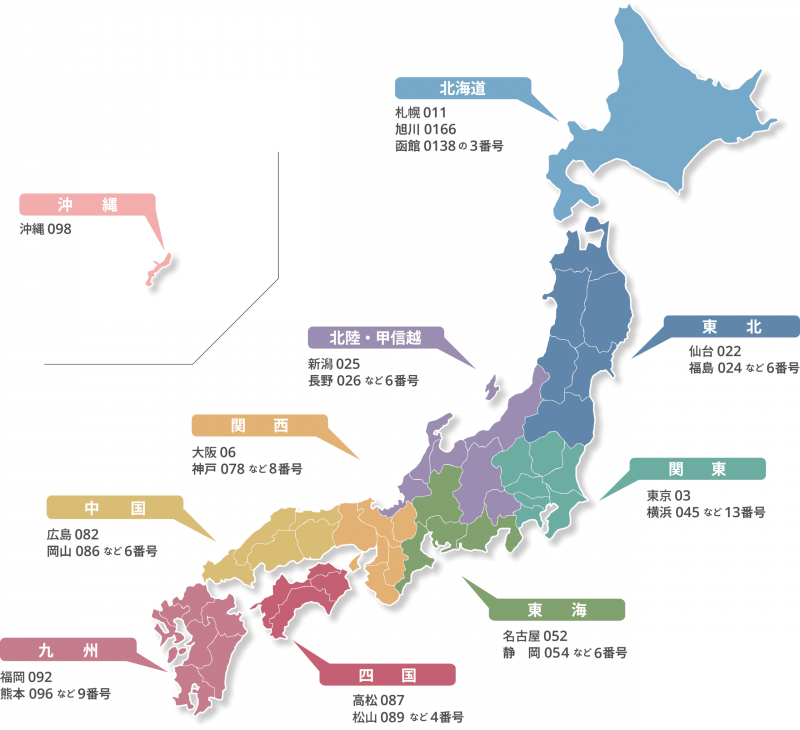 eFaxで取得できる全国の市外局番エリア（北海道・東北・関東・甲信越・北陸・東海・関西・中国・四国・九州・沖縄）